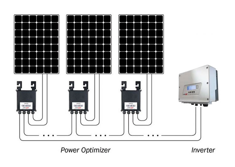 Impianto Fotovoltaico con Pannelli e Ottimizzatori di Potenza